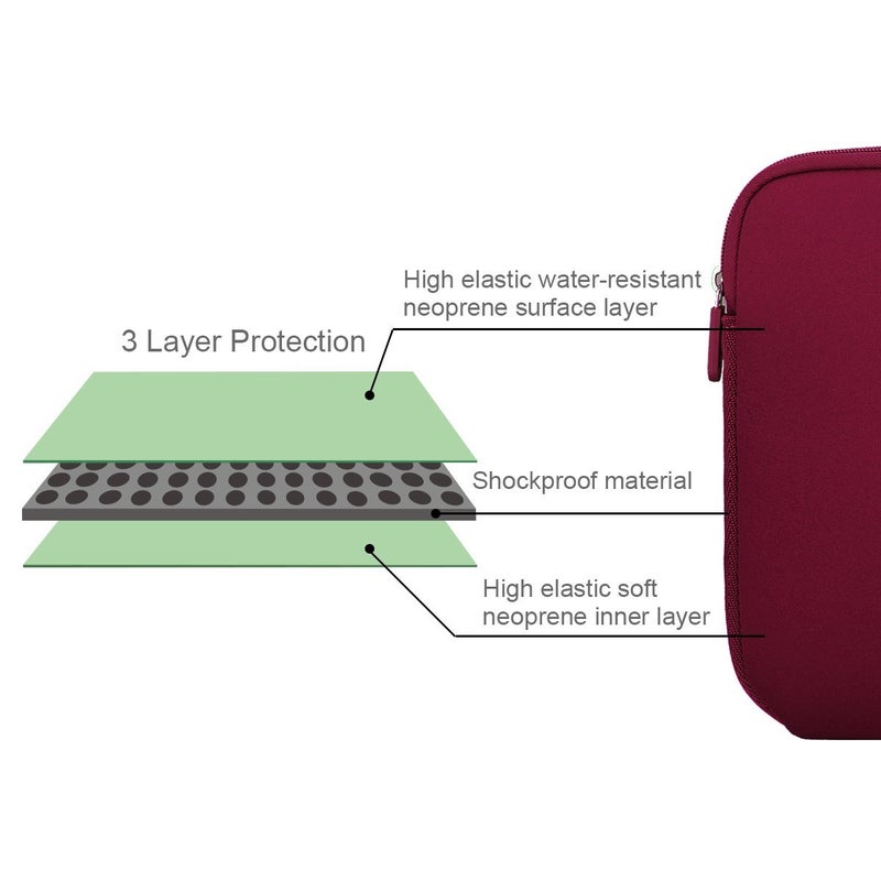 Arvok 11 11.6 12 Inch Laptop Sleeve Case for MacBook Air 12, Water-Resistant Neoprene Notebook Computer Tablet Sleeve, Carrying Bag Cover for Chromebook/HP/Dell/Lenovo/Asus/Acer, Wine Red - Image 2